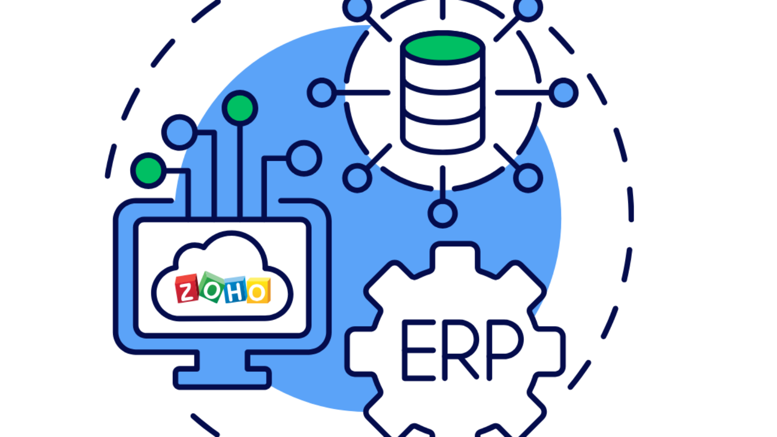Case Study Zoho